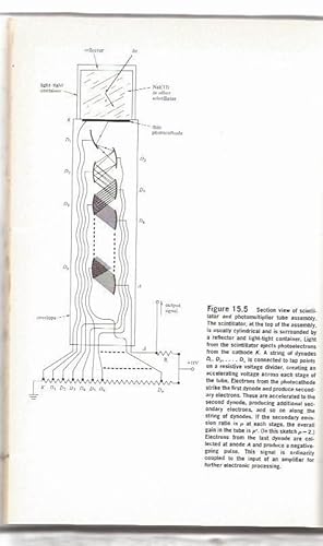 Seller image for Modern physics for scientists and engineers for sale by Books Authors Titles