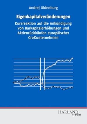 Eigenkapitalveränderungen: Kursreaktion auf die Ankündigung von Barkapitalerhöhungen und Aktienrü...