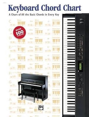 Image du vendeur pour Keyboard Chord Chart (Paperback) mis en vente par AussieBookSeller