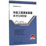 Immagine del venditore per Inventory count the amount of municipal engineering typical examples illustrated(Chinese Edition) venduto da liu xing