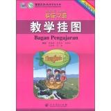 Immagine del venditore per Happy Chinese Posters (Indonesian version)(Chinese Edition) venduto da liu xing
