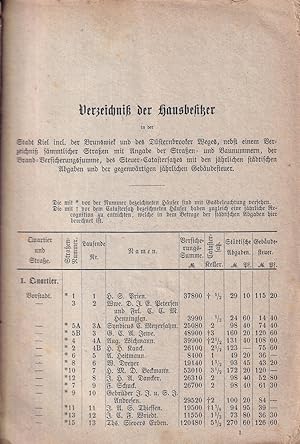 Adreßbuch der Stadt Kiel incl. Brunswiek und Düsternbrook sowie der Ortschaften Gaarden und Eller...