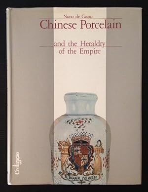 Chinese Porcelain and the Heraldry of the Empire
