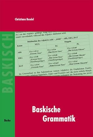 Bild des Verkufers fr Baskische Grammatik zum Verkauf von AHA-BUCH GmbH
