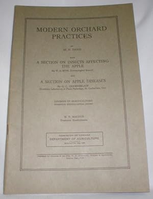 Modern Orchard Practices