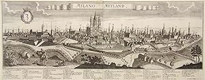 Milano - Meyland.