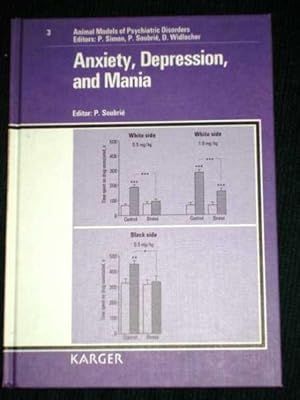 Anxiety, Depression, and Mania (Animal Models of Psychiatric Disorders - Vol 3)