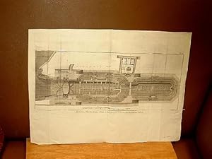 Bild des Verkufers fr Marine, Plan des Formes Baties a Rochefort pour la Construction des Vaisseaux du Roy. Kupferstich von Benard nach Jacques-Nicholas Bellin aus der Enzyklopdie von Denis Diderot und D'Alembert auf Bttenpapier, Paris 1765 ff. zum Verkauf von Antiquariat Friederichsen