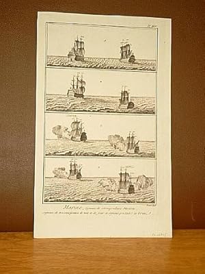 Bild des Verkufers fr Marine, Signaux de correspondance Maritime. Signaud de Reconnoissances de nuit et de jour et signaux pendant la brune. zum Verkauf von Antiquariat Friederichsen