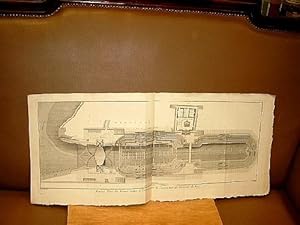 Bild des Verkufers fr Marine, Plan des Formes Baties a Rochefort pour la Construction des Vaisseaux du Roy. Kupferstich von Benard nach Jacques-Nicholas Bellin aus der Enzyklopdie von Denis Diderot und D'Alembert auf Bttenpapier, Paris 1765 ff. zum Verkauf von Antiquariat Friederichsen