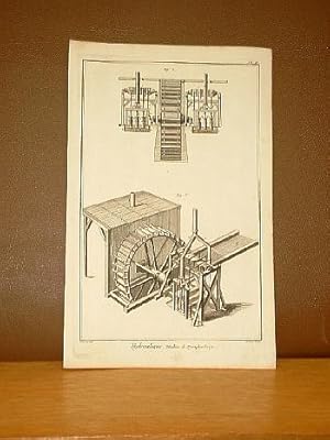 Hydraulique, Machine de Nymphenbourg. ( Kupferstich von Benard nach Goussier aus der Enzyklopädie...