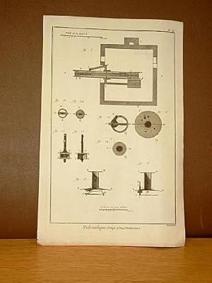 Hidraulique (Hydraulique), Pompe a Feu, Developemenst. ( Kupferstich von Benard nach Goussier aus...