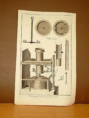 Hidraulique (Hydraulique), Pompe a Feu, Coupes et profils du Cilindre. ( Kupferstich von Benard n...