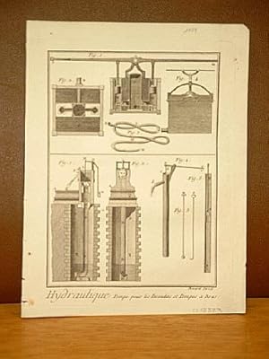 Hydraulique, Pompe pour les Incendies et Pompes a Bras. ( Kupferstich von Benard nach Goussier au...