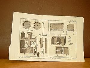 Hydraulique, Pompe a Feu, Coupes et profils du Cilindre. / Fontaine Filtrante. ( = Planche 6+7 au...