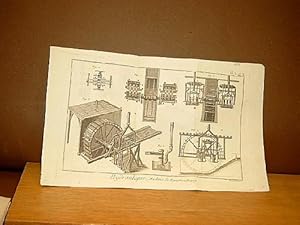 Hydraulique, Machine de Nymphenbourg. ( = Planche 1 +2 auf einem Blatt ) ( Kupferstich von Benard...