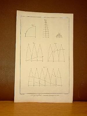 Géographie, Construction géometrique des Globes, Pl. I. ( Kupferstich von Benard nach Goussier au...