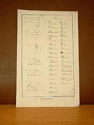 Astronomie, Planche VII. ( Kupferstich von Benard aus der Enzyklopädie von Denis Diderot und D'Al...