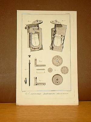 Astronomie, Instrumens ( Instruments ). Suitte ( Suite ) du Micrometre. Planche XVIII. ( Kupferst...