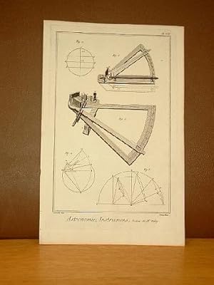 Astronomie, Instrumens ( Instruments ), Secteur de Mr. Haley. Planche XXV. ( Kupferstich von Bena...