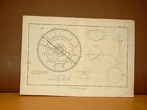 Astronomie, Suppl. Planche I. ( Kupferstich von Benard aus der Enzyklopädie von Denis Diderot und...
