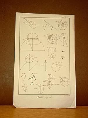 Astronomie, Suppl. Planche 6. ( Kupferstich von Benard aus der Enzyklopädie von Denis Diderot und...