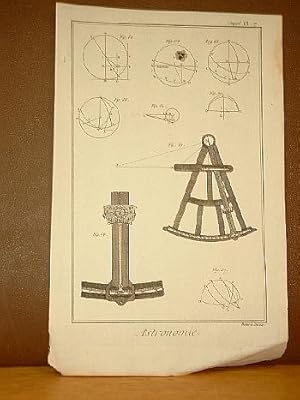 Astronomie, Suppl. Planche 7. ( Kupferstich von Benard aus der Enzyklopädie von Denis Diderot und...