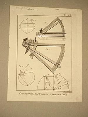 Astronomie, Instrumens ( Instruments ), Secteur de Mr. Haley. Planche 25. ( Kupferstich von Benar...