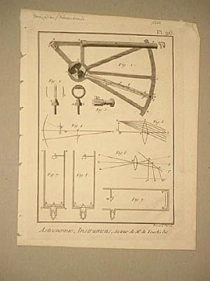 Astronomie, Instrumens ( Instruments ), Secteur de Mr. Fouchi & C. Planche 26. ( Kupferstich von ...