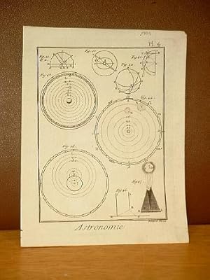 Astronomie, Suppl. Planche 4. ( Kupferstich von Benard aus der Enzyklopädie von Denis Diderot und...