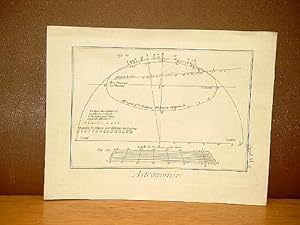 Astronomie, Suppl. Planche 4. ( Kupferstich von Benard aus der Enzyklopädie von Denis Diderot und...