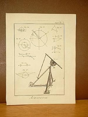 Astronomie, Suppl. Planche 5. ( Kupferstich von Benard aus der Enzyklopädie von Denis Diderot und...