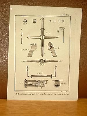 Astronomie, Instrumens ( Instruments ).Developemens de l Ìnstrument des Passages. Planche 21. ( K...