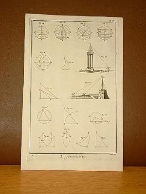 Trigonometrie. Planche II. ( Kupferstich von Benard aus der Enzyklopädie von Denis Diderot und D'...