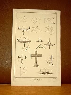 Arpentage, Planche I. ( Kupferstich von Benard aus der Enzyklopädie von Denis Diderot und D'Alemb...