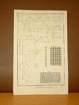 Algebre et Arithmetique, Planche I. ( Kupferstich von Benard aus der Enzyklopädie von Denis Dider...