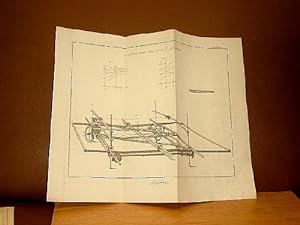 Algebre, Constructeur Universal d`Equations. Supplement. ( Kupferstich von Benard aus der Enzyklo...