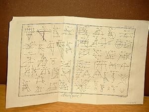 Seller image for Analyse, Planche 1 + 2 auf einem Blatt. ( Kupferstich von Benard aus der Enzyklop�die von Denis Diderot und D'Alembert auf B�ttenpapier, Paris 1765 ff.) for sale by Antiquariat Friederichsen e. K.