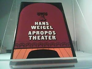 Seller image for Apropos Theater Liebeserklrung eines Zivilisten an die Welt hinter den Kulissen der Kulissen. for sale by Eichhorn GmbH