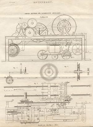 Seller image for Spinnerey. Smith's Maschine fr baumwollene Mulegarne. for sale by Antiquariat Gallus / Dr. P. Adelsberger