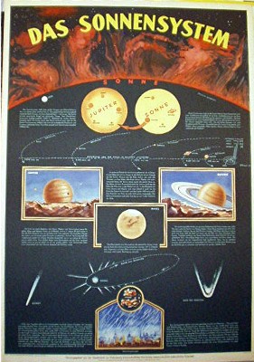 Das Sonnensystem. Hrsg. von der Gesellschaft zur Verbreitung wissenschaftlicher Kenntnisse. Farbi...