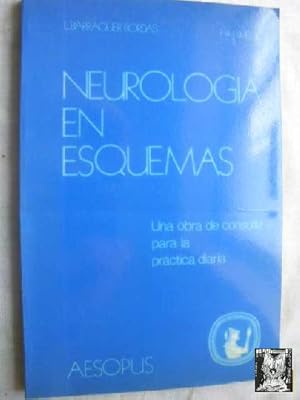 NEUROLOGÍA EN ESQUEMAS