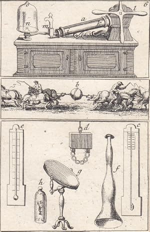 Physik. Kupferstich um 1780 aus dem Umkreis von Daniel Chodowiecki (1726 - 1801). reine Bildgröße...