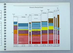 Imagen del vendedor de Das politische Deutschland vor Hitler. a la venta por antiquariat peter petrej - Bibliopolium AG