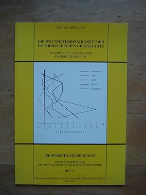 Bild des Verkufers fr Die Wettbewerbsfhigkeit der sterreichischen Grostdte - Theoretische Anstze und empirische Befunde zum Verkauf von Antiquariat Birgit Gerl