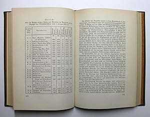 Zur Geschichte der Lehrer-Bewegung [Lehrerbewegung] in Baden 1876/1926 : Im Auftrage des Vorstandes...