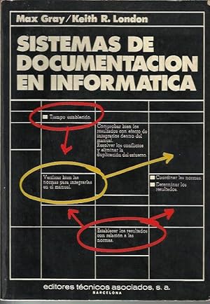 Seller image for Sistemas de Documentacion en Informatica for sale by Livro Ibero Americano Ltda