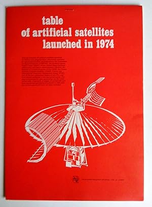 Table of artificial satellites launched in 1975