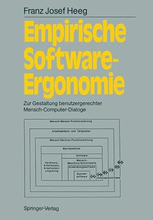 Empirische Software-Ergonomie. Zur Gestaltung benutzergerechter Mensch-Computer-Dialoge.
