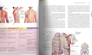Imagen del vendedor de Clinically oriented anatomy. [Thorax -- Abdomen -- Pelvis and perineum -- Back -- Lower limb -- Upper limb -- Head -- Neck -- Cranial nerves.] a la venta por Joseph Valles - Books